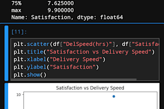 do data analysis with excel, python, sql