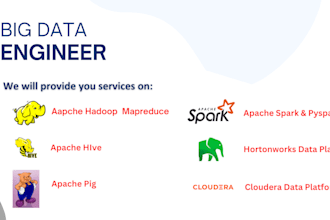 provide hadoop, spark, scala, python, sql, nosql, hive, azure, cloudera services