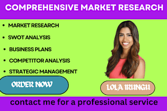 do market research, swot analysis, competitor analysis