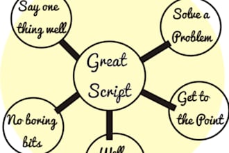 create a brilliant script for your video project