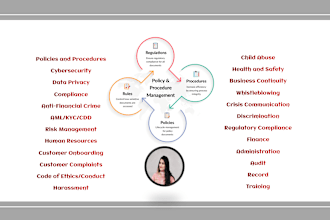write your business and company policies