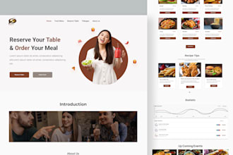do ui ux design website, mobile app, ui ux dishboard ui ux