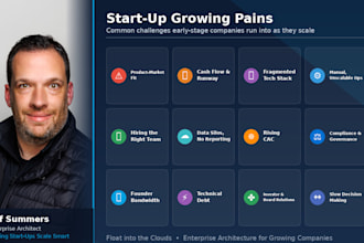 be your startup business coach and advisor