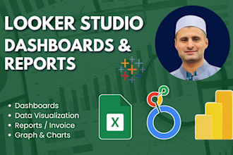 create interactive looker studio dashboard and google data reports