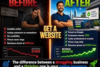 professional website for your local business