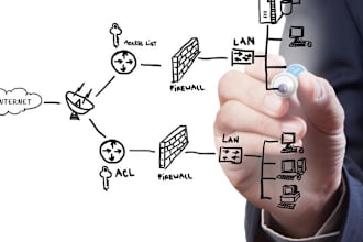 help desinging and implementating your lan, wan, wlan network and synology nas