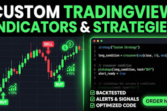 code tradingview pinescript indicator or strategy script