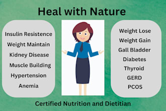 design your optimal workout and nutrition plan