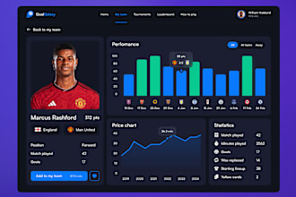 develop fantasy cricket app, sport bet app, fantasy app, cricket app