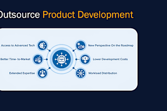 be product sourcing agent from alibaba, china, ali express