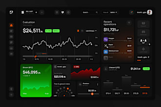 develop quality crypto exchange website, forex trading platform, p2p website