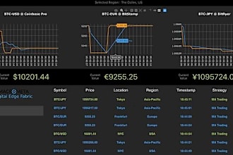 build arbitrage trading bot, crypto hft trading bot for both cex and dex