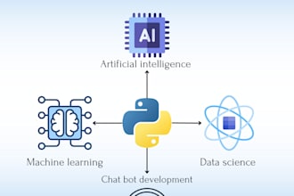 develop custom ai, ml, and data solutions using python
