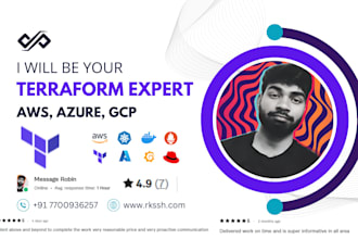 design AWS azure cloud infrastructure using terraform and opentofu iac