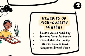 do professional content writing and research