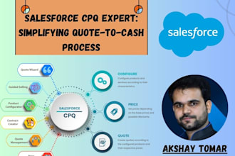 be your salesforce cpq expert