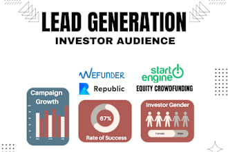 generate highly targeted investors for equity crowdfunding
