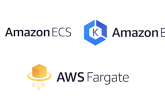deploy your application on AWS ecs fargate with scaling