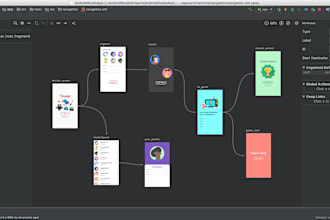 professional android app development, custom mobile apps