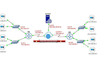 create  cisco packet tracer labs in cisco packet tracer and cisco router, switch