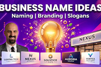 create your business name ideas