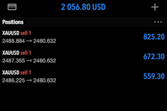 do copy trade bot, binance bot, crypto bot, bundle bot, telegram bot
