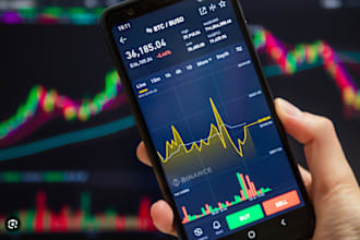 forex promotion crypto bitcoin marketing telegram marketing