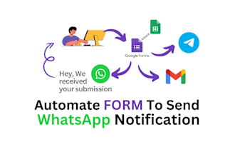 automate google form responses to whatsapp