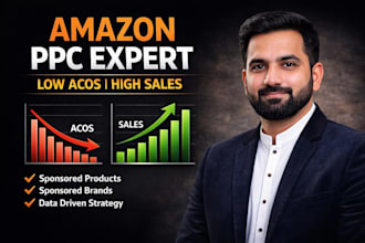 manage and scale your amazon fba PPC campaigns