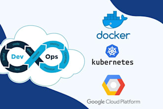 deploy and manage docker, kubernetes, helm on gcp, azure using terraform