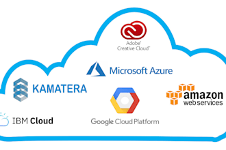 perform multi cloud migrations