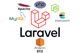 develop full stack web applications using vue js and laravel