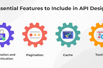 integrate third party apis or develop custom API solutions
