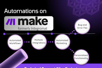 setup make com automation integromat made com zapier workflow api integration