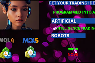 code custom trading solutions for mt4 and mt5 platforms