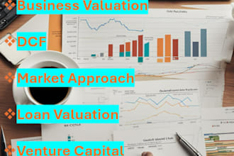 perform valuation in private equity private equity and re