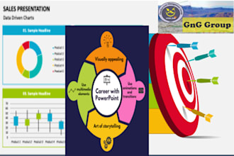 prepare PPT presentation, cover letters, and CV