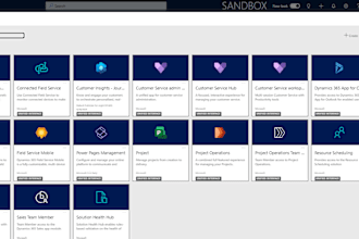 customize, configure and integrate dynamics 365 CRM