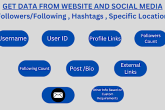 do data extraction and collection as per your needs