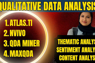 do thematic analysis in atlas ti, maxqda and nvivo
