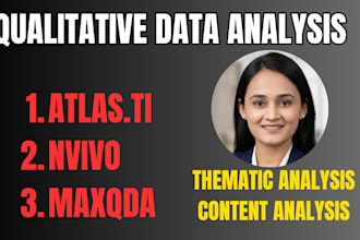 do qualitative data analysis in atlas ti, maxqda and nvivo