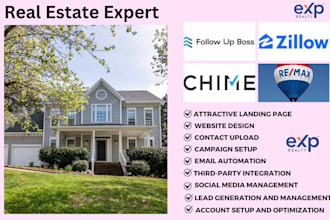 be your kv core specialist kvcore training as a kvcore virtual assistant kv core
