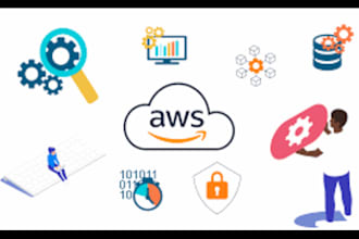 develop professional full stack aspnet applications with clean architect