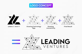 create a modern and minimalist logo for your brand in 12hr