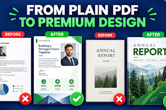 redesign your document PDF into a elegant layout