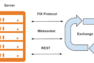 implement custom crypto exchange integration