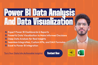 be your power bi developer
