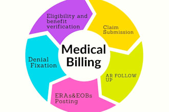 do medical billing using tebra, simple practice and office ally