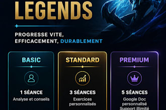 coach you on league of legends to increase your elo effectively and sustainably