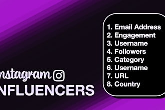 find best instagram, youtube, and tiktok influencers
